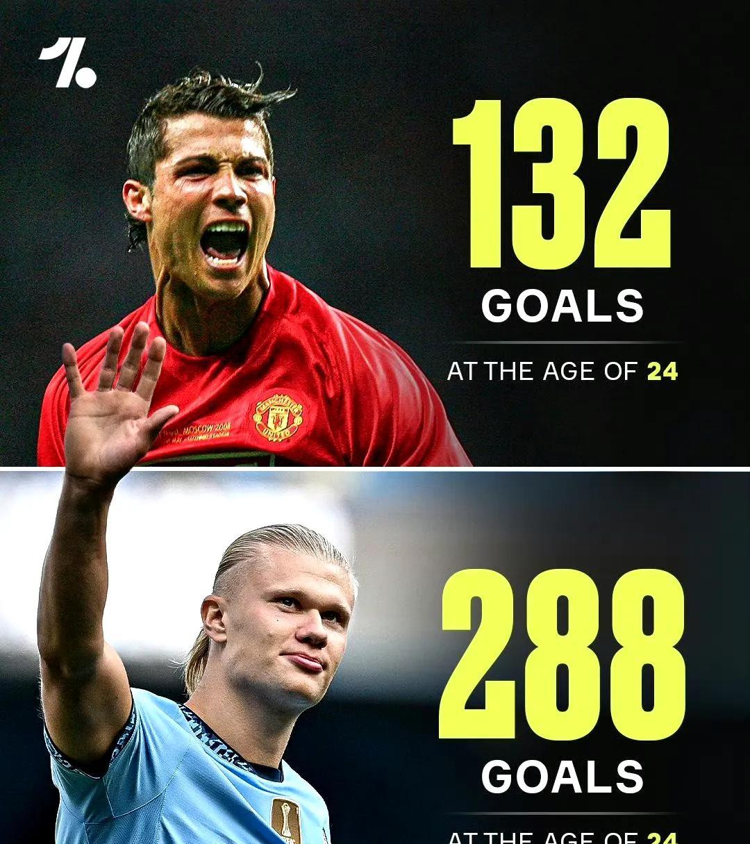 多特蒙德碾压葡萄牙,哈兰德惊艳世界的简单介绍 多特蒙德碾压葡萄牙,哈兰德惊艳世界的简单介绍