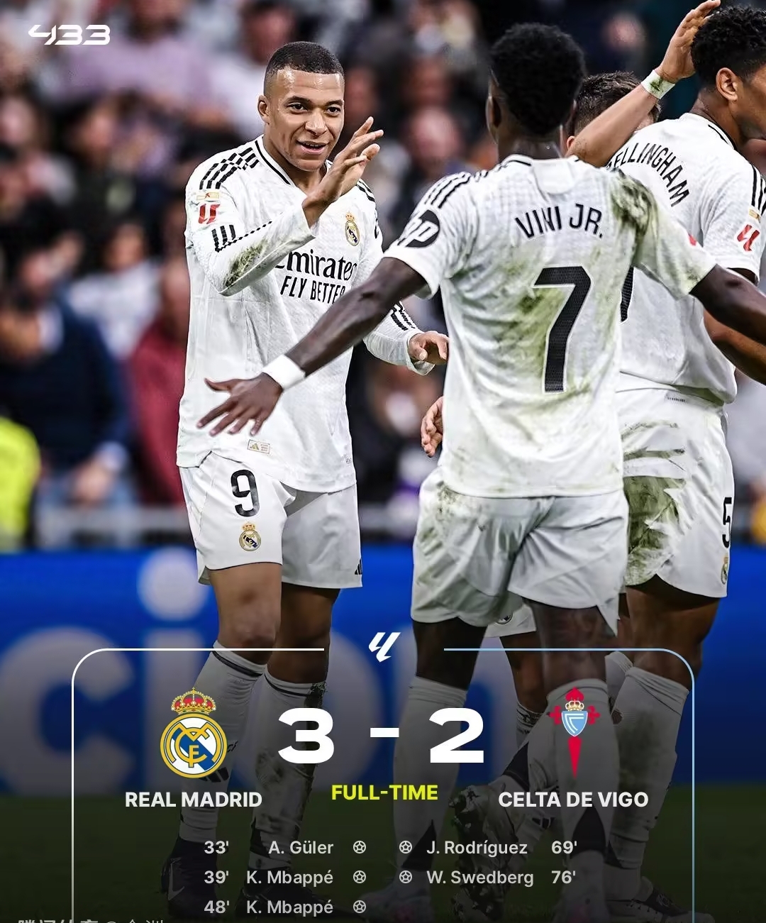 皇家马德里客场逆转战胜对手,保持西甲领先优势的简单介绍 皇家马德里客场逆转战胜对手,保持西甲领先优势的简单介绍